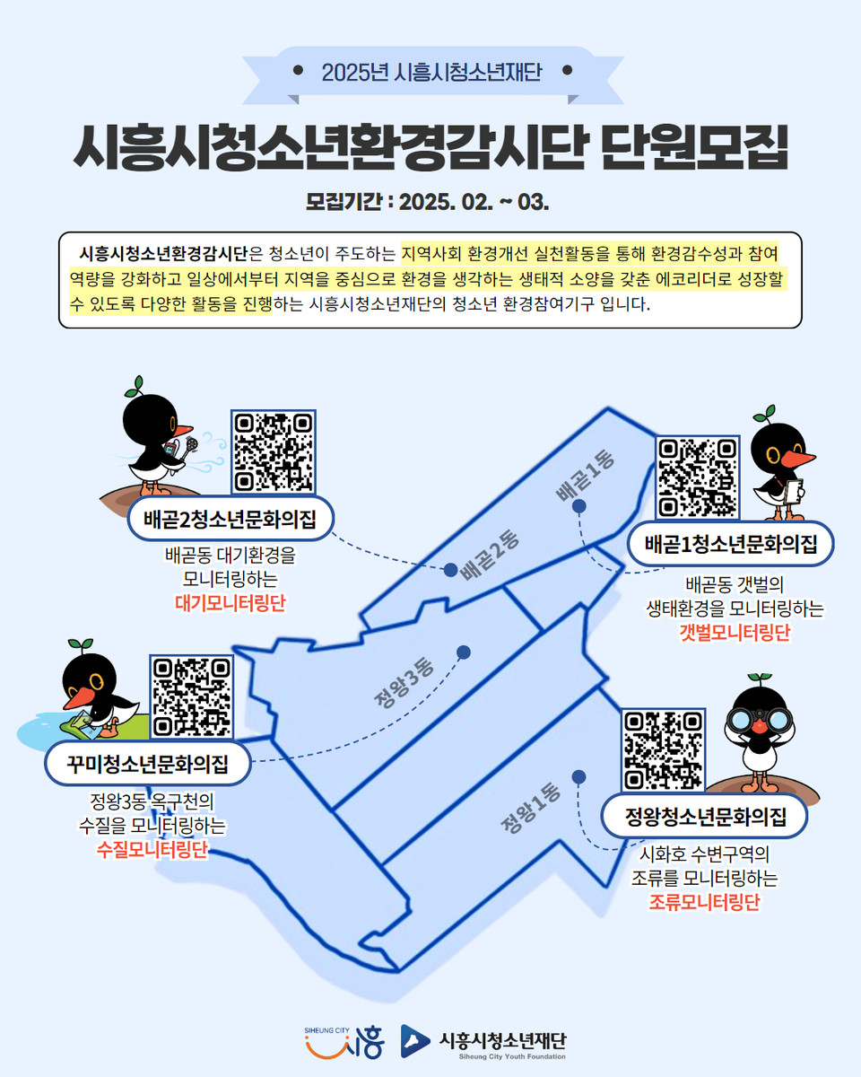 ▲ 시흥시청소년재단, 시흥시청소년환경감시단 단원 모집