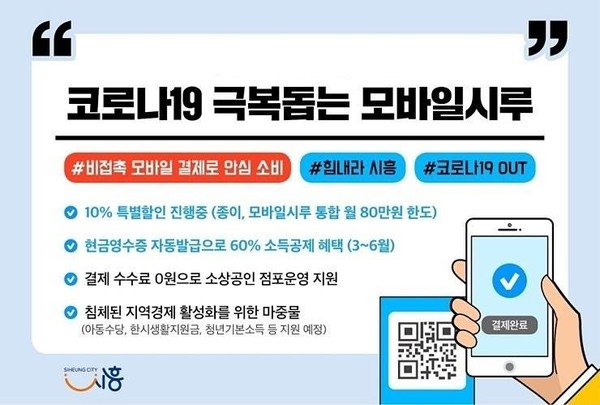 ▲ 시흥시는 코로나19 극복을 돕기 위해 오는 7월까지 10% 특별할인을 적용한다. ⓒ 뉴스피크