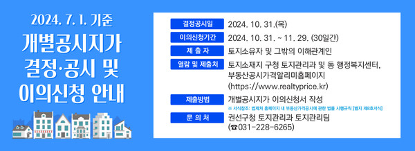 ▲ 수원시 권선구(구청장 김종석)는 올해 1월 1일부터 6월 30일까지 토지이동(토지분할, 지목변경, 토지합병)과 국유지 매각 등으로 사유화된 필지를 대상으로 산정한 671필지의 개별공시지가에 대해 오는 31일 결정·공시하고 이달 31일부터 11월 29일까지 30일간 이의신청할 수 있다고 밝혔다. ⓒ 뉴스피크